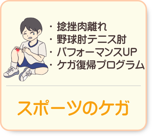 スポーツによるケガ スポーツによるケガ